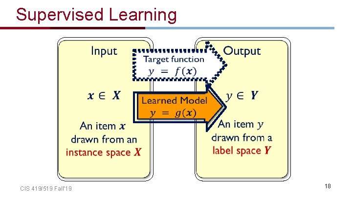 Supervised Learning CIS 419/519 Fall’ 19 18 