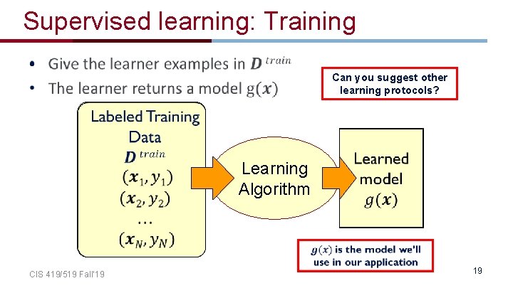 Supervised learning: Training • Can you suggest other learning protocols? Learning Algorithm CIS 419/519