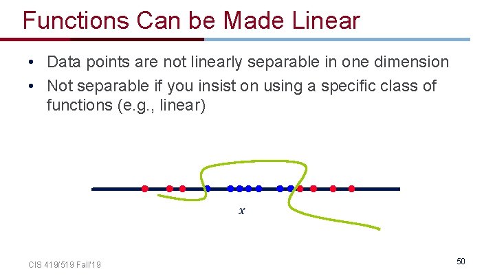 Functions Can be Made Linear • Data points are not linearly separable in one