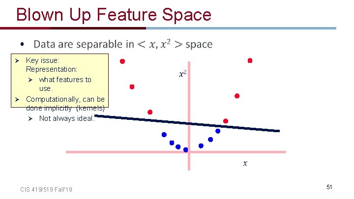 Blown Up Feature Space • Ø Ø Key issue: Representation: Ø what features to