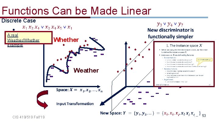 Functions Can be Made Linear Discrete Case • A real Weather/Whether example Whether Weather
