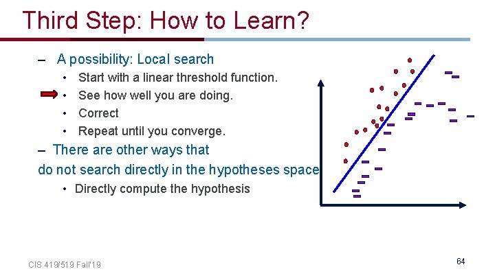Third Step: How to Learn? – A possibility: Local search • • Start with