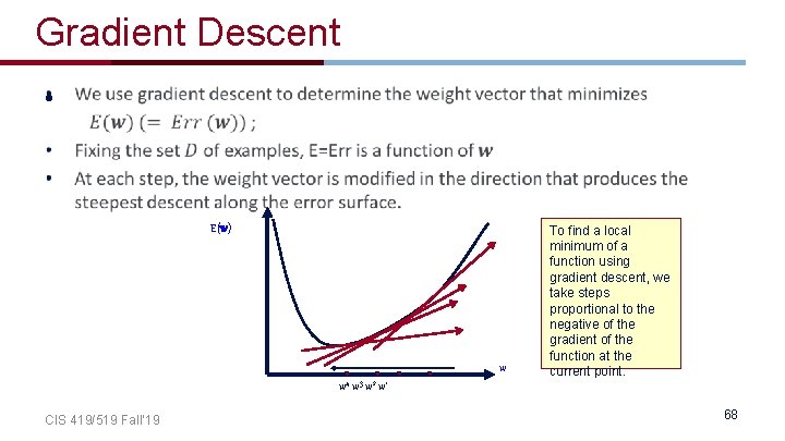 Gradient Descent • E(w) w To find a local minimum of a function using