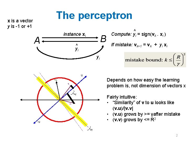 The perceptron x is a vector y is -1 or +1 instance xi A