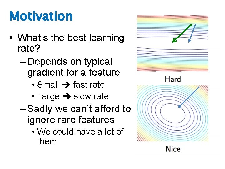 Motivation • What’s the best learning rate? – Depends on typical gradient for a