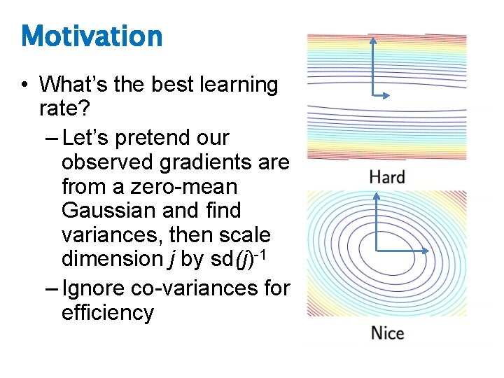 Motivation • What’s the best learning rate? – Let’s pretend our observed gradients are