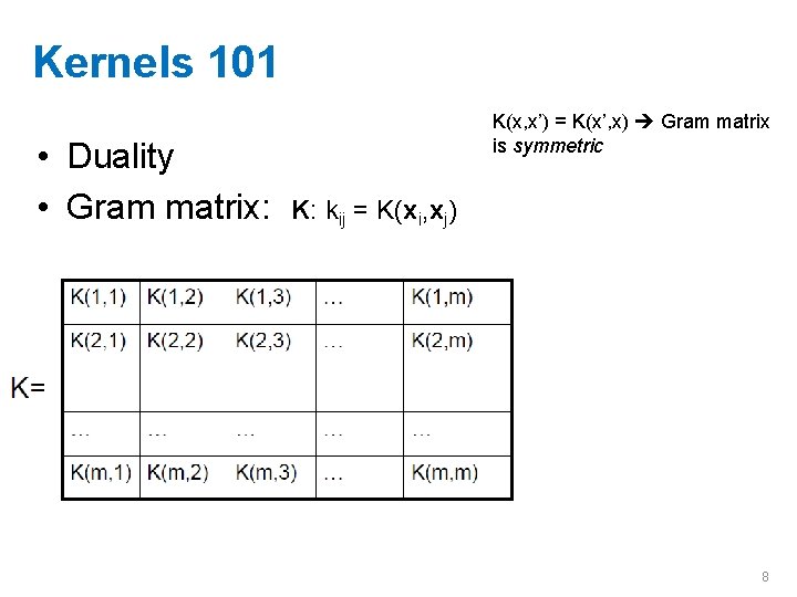 Kernels 101 • Duality • Gram matrix: K(x, x’) = K(x’, x) Gram matrix