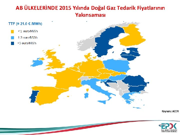 AB ÜLKELERİNDE 2015 Yılında Doğal Gaz Tedarik Fiyatlarının Yakınsaması Kaynak: ACER 