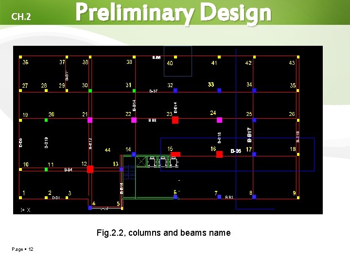 CH. 2 Preliminary Design Fig. 2. 2, columns and beams name Page 12 