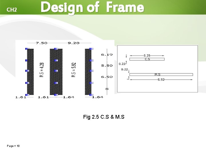 CH 2 Design of Frame Fig 2. 5 C. S & M. S Page