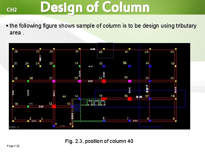 CH 2 Design of Column the following figure shows sample of column is to