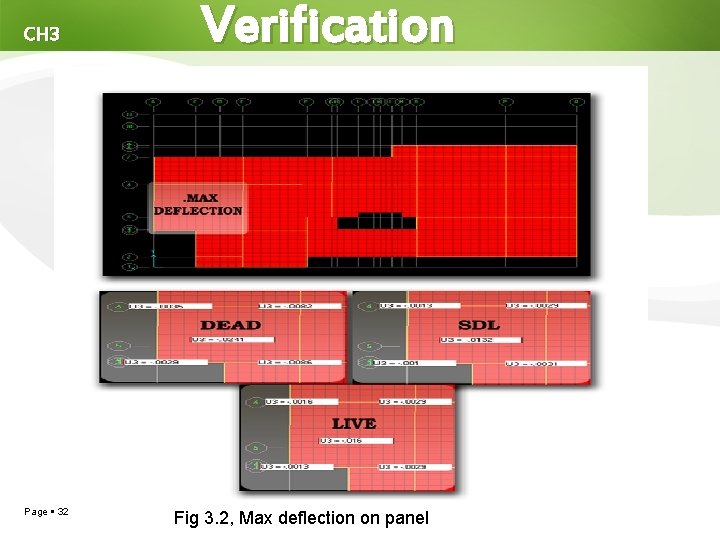 CH 3 Page 32 Verification Fig 3. 2, Max deflection on panel 