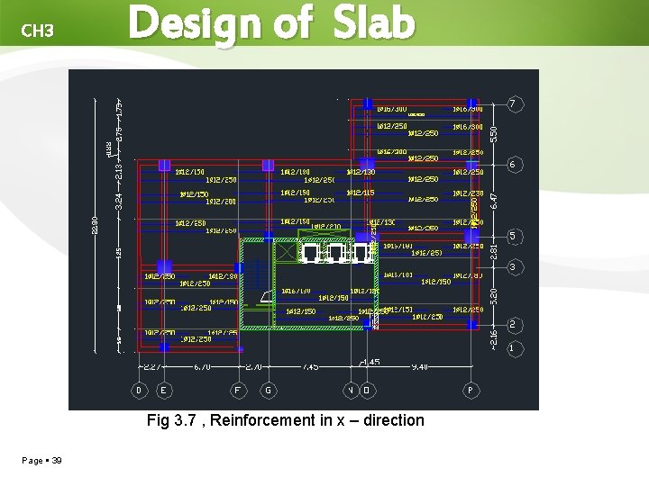 CH 3 Design of Slab Fig 3. 7 , Reinforcement in x – direction