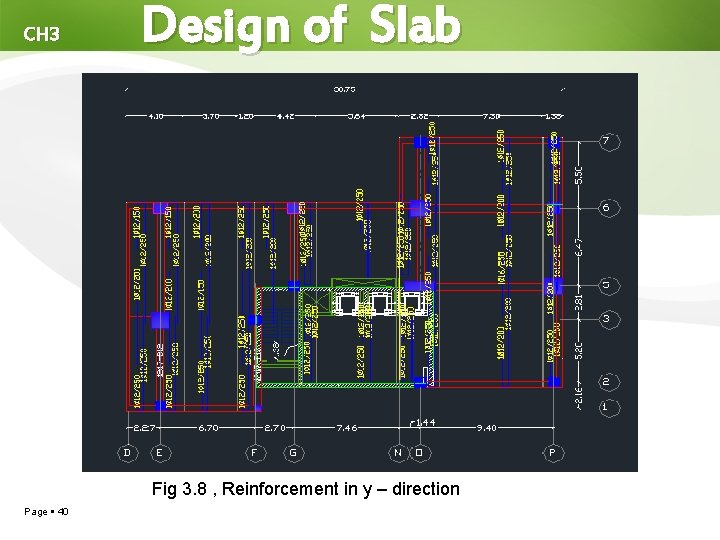 CH 3 Design of Slab Fig 3. 8 , Reinforcement in y – direction