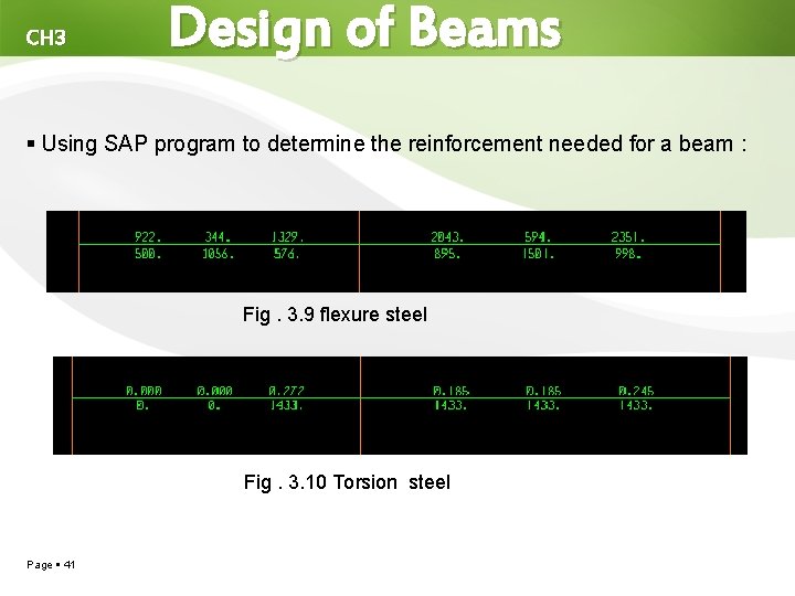 CH 3 Design of Beams Using SAP program to determine the reinforcement needed for