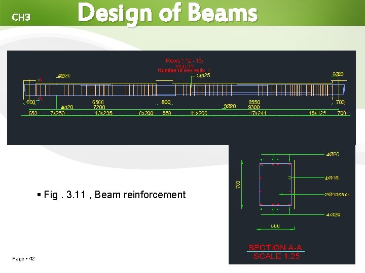 CH 3 Design of Beams Fig. 3. 11 , Beam reinforcement Page 42 