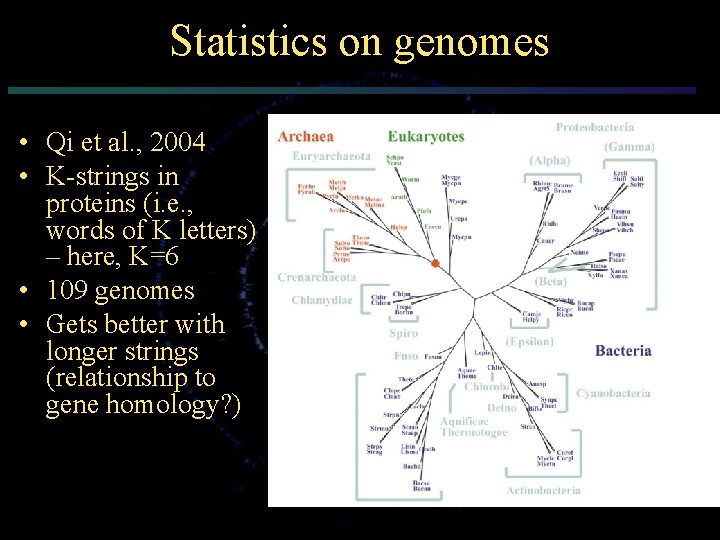 Statistics on genomes • Qi et al. , 2004 • K-strings in proteins (i.