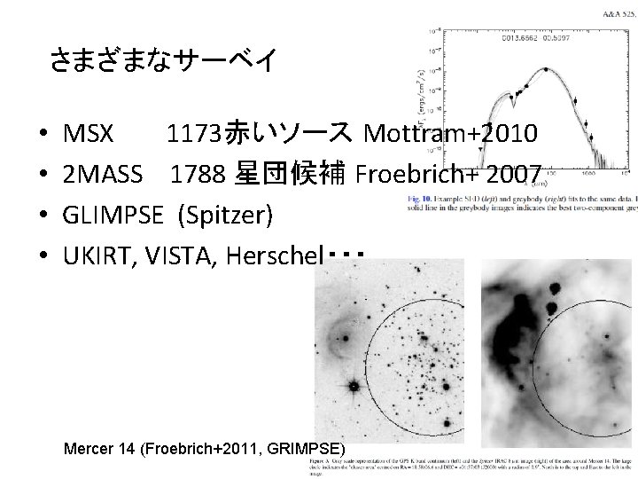 さまざまなサーベイ • • MSX 1173赤いソース Mottram+2010 2 MASS 1788 星団候補 Froebrich+ 2007 GLIMPSE (Spitzer)