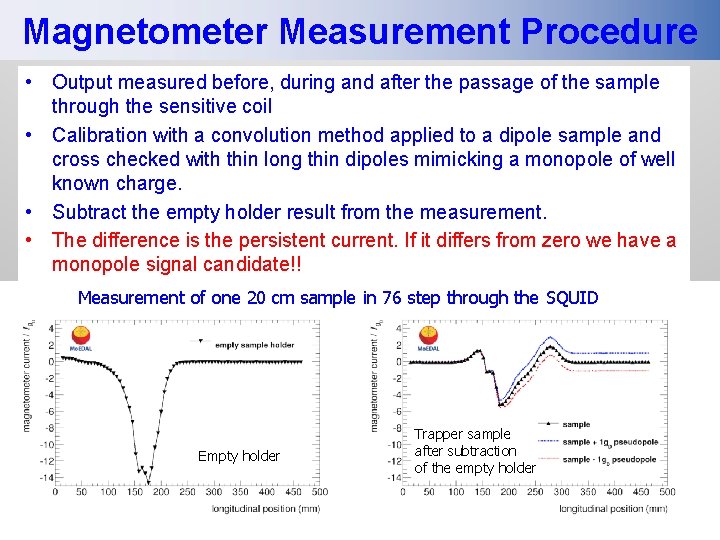 Magnetometer Measurement Procedure • Output measured before, during and after the passage of the