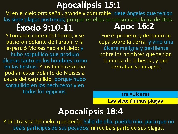 Apocalipsis 15: 1 Vi en el cielo otra señal, grande y admirable: siete ángeles