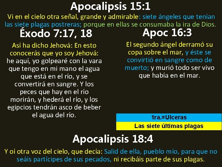 Apocalipsis 15: 1 Vi en el cielo otra señal, grande y admirable: siete ángeles