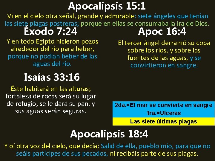 Apocalipsis 15: 1 Vi en el cielo otra señal, grande y admirable: siete ángeles