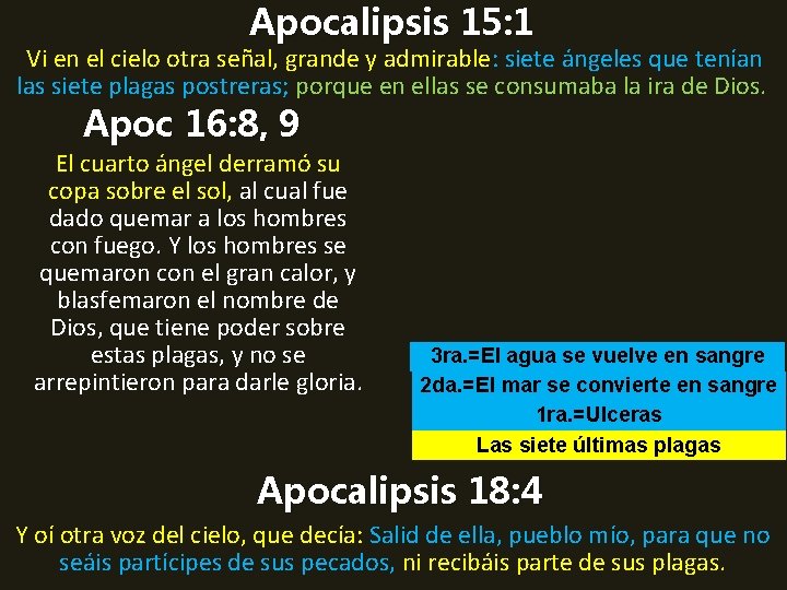 Apocalipsis 15: 1 Vi en el cielo otra señal, grande y admirable: siete ángeles