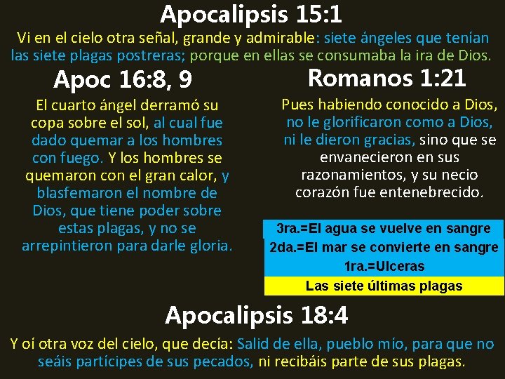 Apocalipsis 15: 1 Vi en el cielo otra señal, grande y admirable: siete ángeles