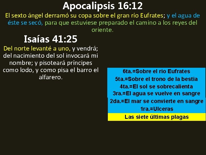 Apocalipsis 16: 12 El sexto ángel derramó su copa sobre el gran río Eufrates;