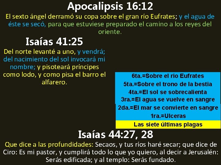 Apocalipsis 16: 12 El sexto ángel derramó su copa sobre el gran río Eufrates;