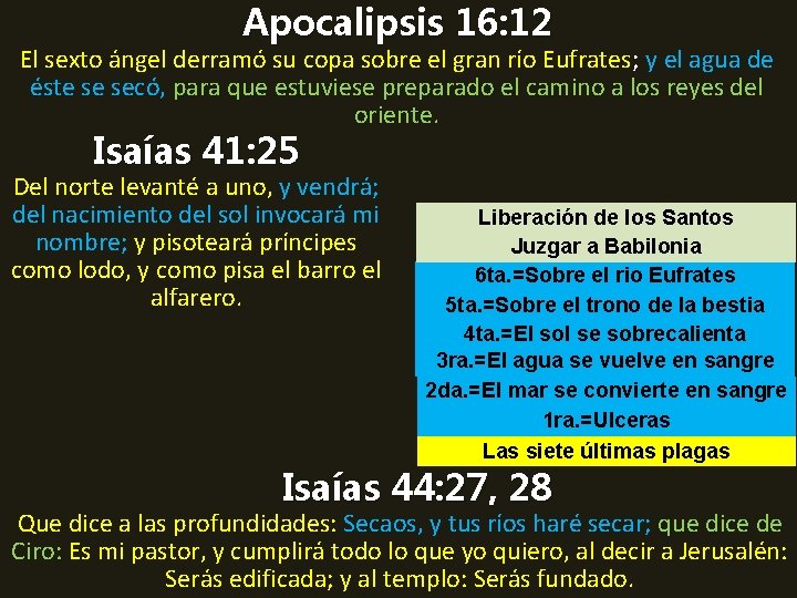 Apocalipsis 16: 12 El sexto ángel derramó su copa sobre el gran río Eufrates;