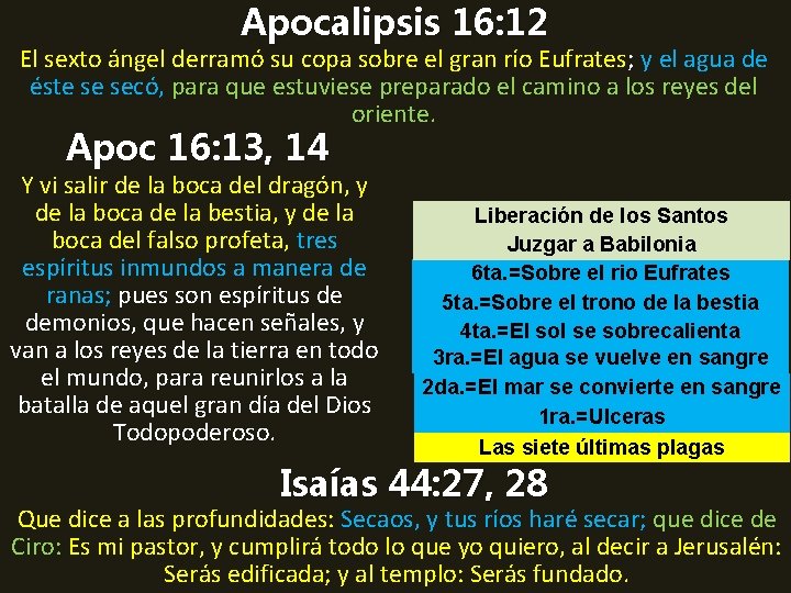 Apocalipsis 16: 12 El sexto ángel derramó su copa sobre el gran río Eufrates;