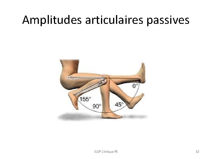 Amplitudes articulaires passives ISOP Clinique P 5 32 