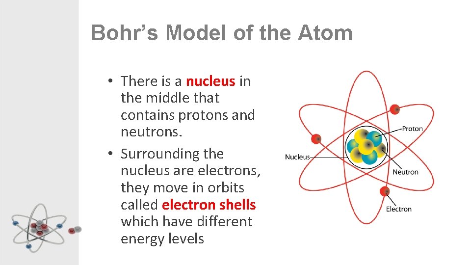 Bohr’s Model of the Atom • There is a nucleus in the middle that