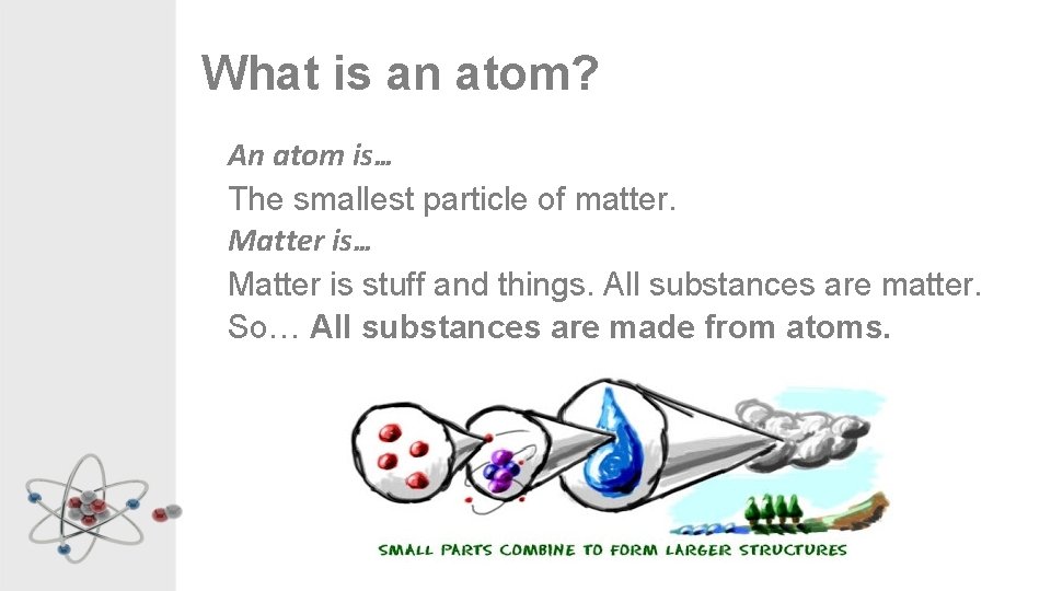 What is an atom? An atom is… The smallest particle of matter. Matter is…