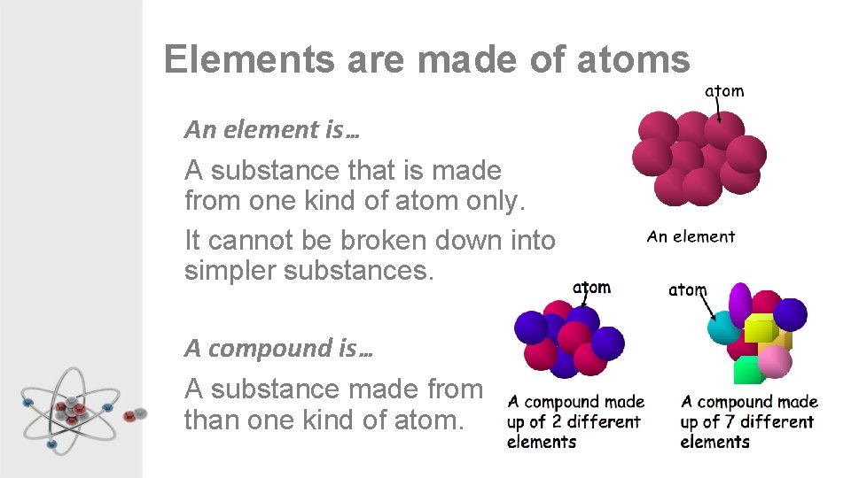 Elements are made of atoms An element is… A substance that is made from
