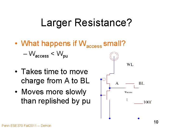 Larger Resistance? • What happens if Waccess small? – Waccess < Wpu • Takes Larger Resistance? • What happens if Waccess small? – Waccess < Wpu • Takes