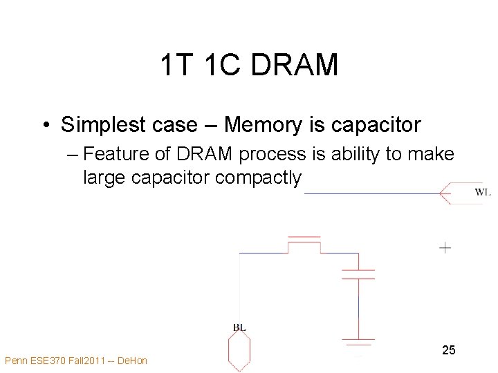 1 T 1 C DRAM • Simplest case – Memory is capacitor – Feature 1 T 1 C DRAM • Simplest case – Memory is capacitor – Feature