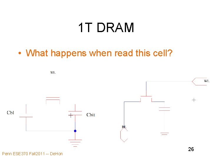 1 T DRAM • What happens when read this cell? Penn ESE 370 Fall 1 T DRAM • What happens when read this cell? Penn ESE 370 Fall