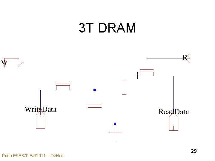 3 T DRAM Penn ESE 370 Fall 2011 -- De. Hon 29 3 T DRAM Penn ESE 370 Fall 2011 -- De. Hon 29