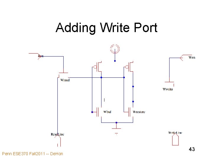Adding Write Port Penn ESE 370 Fall 2011 -- De. Hon 43 Adding Write Port Penn ESE 370 Fall 2011 -- De. Hon 43