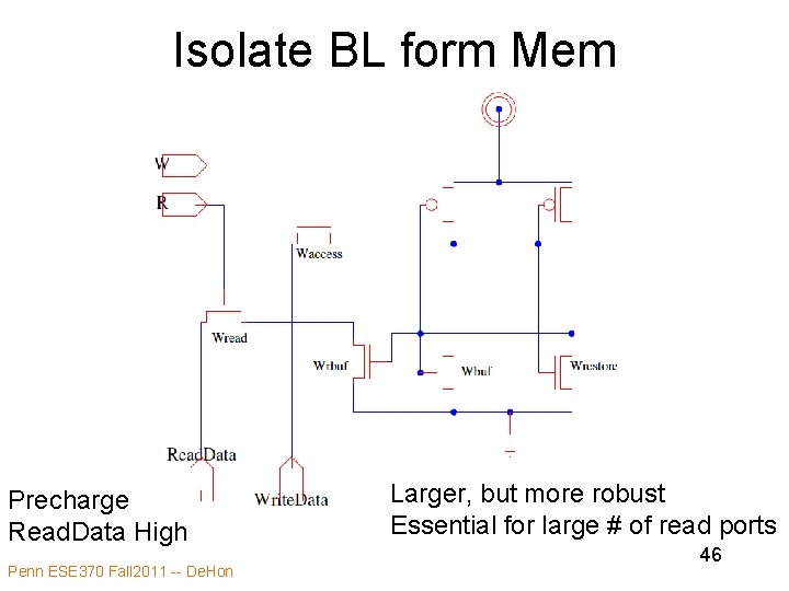 Isolate BL form Mem Precharge Read. Data High Penn ESE 370 Fall 2011 -- Isolate BL form Mem Precharge Read. Data High Penn ESE 370 Fall 2011 --
