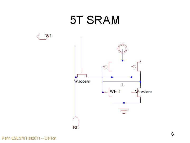 5 T SRAM Penn ESE 370 Fall 2011 -- De. Hon 6 5 T SRAM Penn ESE 370 Fall 2011 -- De. Hon 6