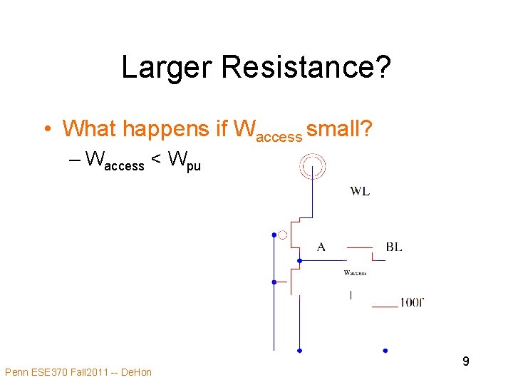Larger Resistance? • What happens if Waccess small? – Waccess < Wpu Penn ESE Larger Resistance? • What happens if Waccess small? – Waccess < Wpu Penn ESE