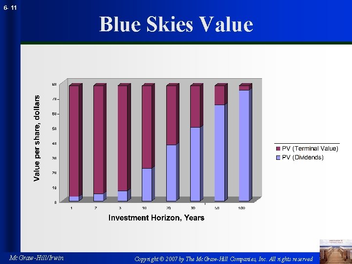 6 - 11 Blue Skies Value Mc. Graw-Hill/Irwin Copyright © 2007 by The Mc.