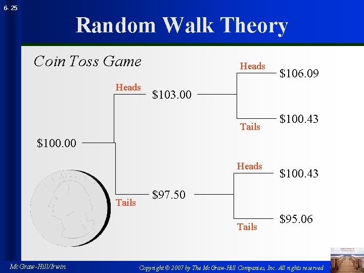 6 - 25 Random Walk Theory Coin Toss Game Heads $106. 09 $103. 00