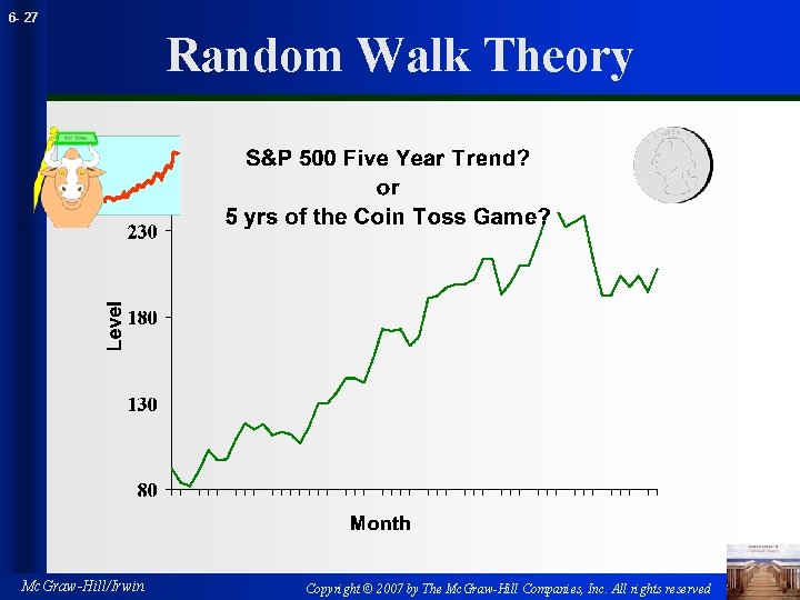 6 - 27 Random Walk Theory Mc. Graw-Hill/Irwin Copyright © 2007 by The Mc.