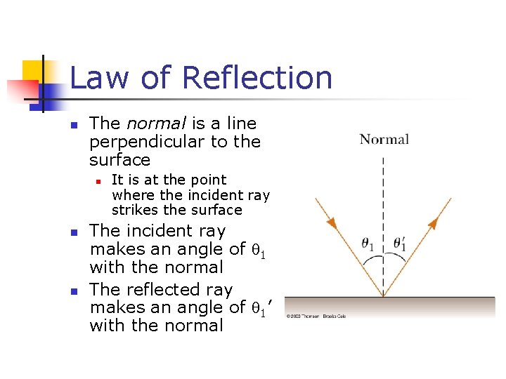 Law of Reflection n The normal is a line perpendicular to the surface n