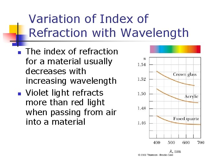 Variation of Index of Refraction with Wavelength n n The index of refraction for