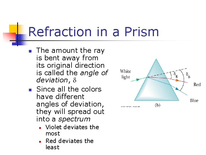 Refraction in a Prism n n The amount the ray is bent away from